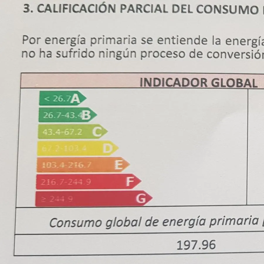 Apartamento Costa del Sol Manilva Playa Spa España